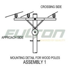 Essential Energy CEOM7106.10